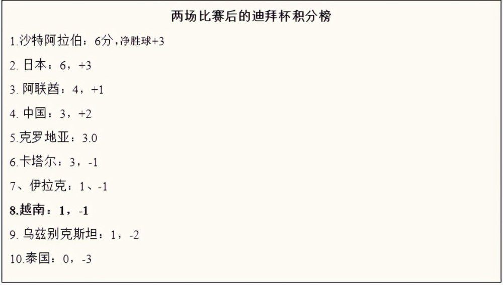 一向以知性形象示人的张艾嘉此次身穿深V装，露出性感一面，而身穿帅气裤装的李玟和身穿黑色小礼裙的关颖则大秀美沟。
